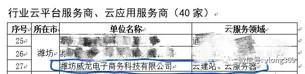 熱烈祝賀我司通過首批山東省企業(yè)上云服務(wù)商